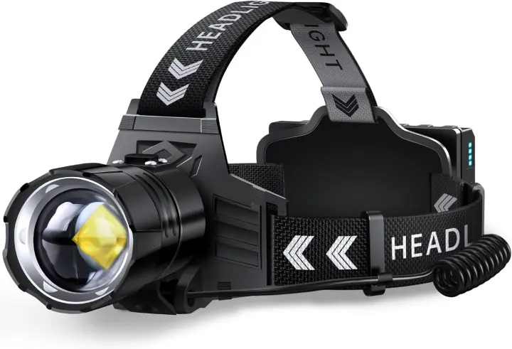 FINICO Rechargeable LED Headlamp — High-Lumen, Long-Run Lighting