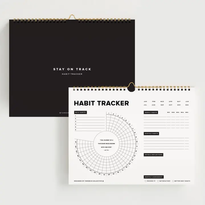 Habit Tracker Wall Calendar — Undated Daily, Weekly & Monthly Planner